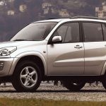 Toyota RAV4 2000-2003