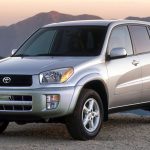 Toyota RAV4 2003-2006