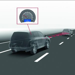 Toyota Safety Sense