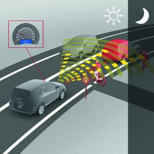 Toyota Safety Sense